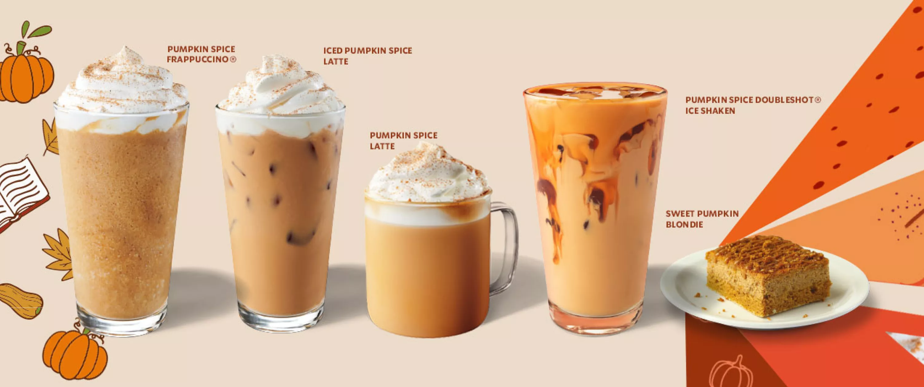 Starbucks Pumpkin Spice Middle East
