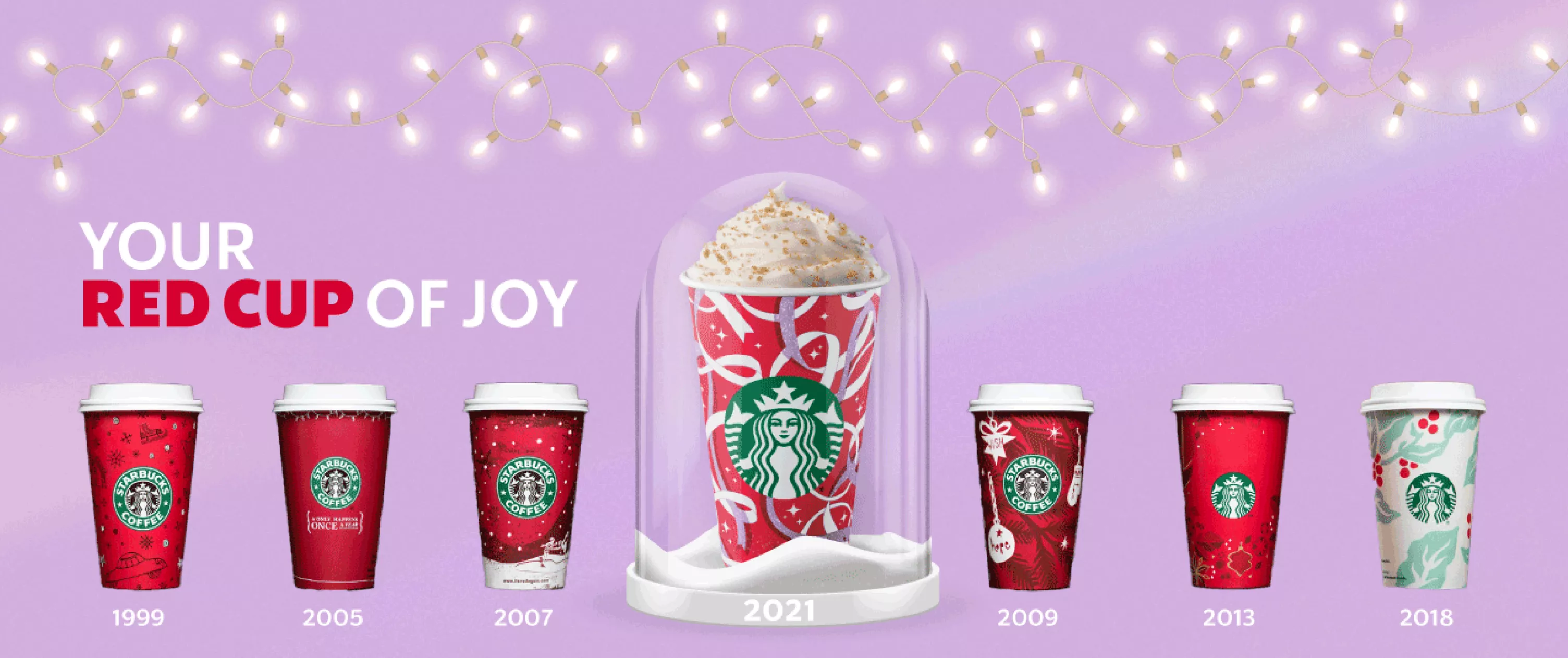 Red Cups MENA 2021 Starbucks Horizontal Banner_En