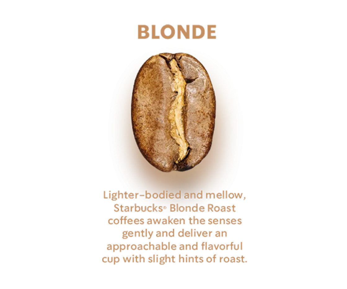 blonde