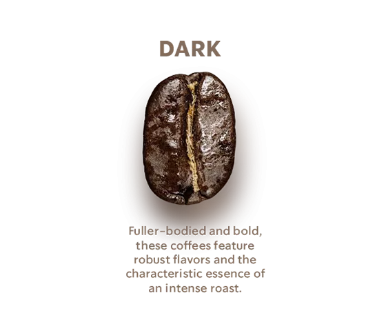Dark Roast
